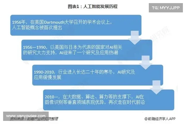 Cogility推出基于AI的威胁情报追踪新解决方案 媒体